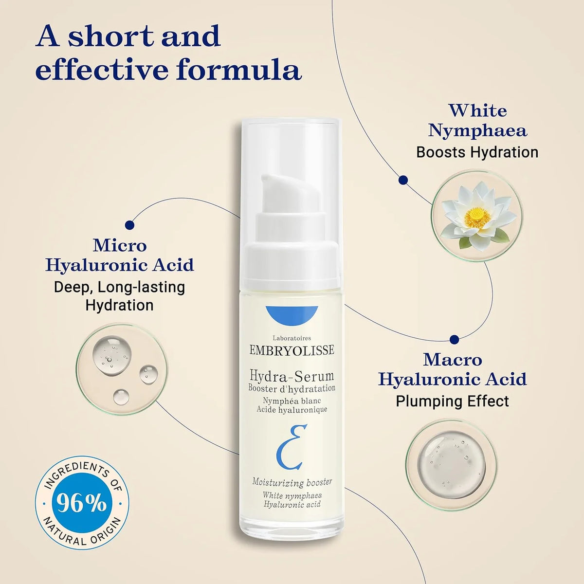 EMBRYOLISSE HYDRA-SÉRUM 30ml - هيدرا سيروم امبريوليس