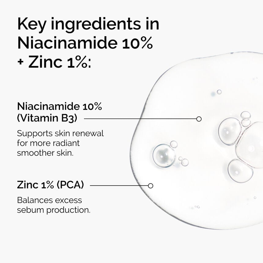 The Ordinary Niacinamide 10% + Zinc 1% Serum - سيروم النياسنمايد