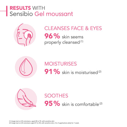 Bioderma Sensibio Gel Moussant for Sensitive Skin 100ml - غسول جل للوجه للبشرة الحساسة من بايوديرما
