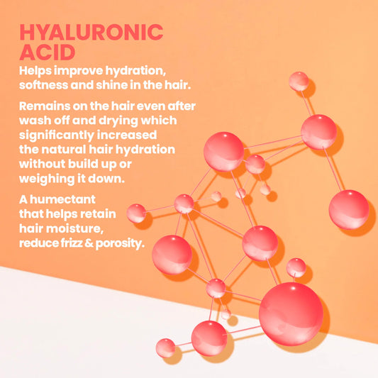 Eleven australia MIRACLE HAIR TREATMENT SHAMPOO - شامبو ترطيب الشعر الجاف ببايا والخيار