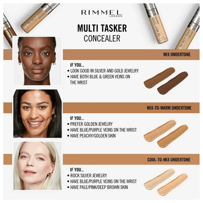 Rimmel the multi-tasker concealer - كونسيلر ريميل متعدد الاستخدامات
