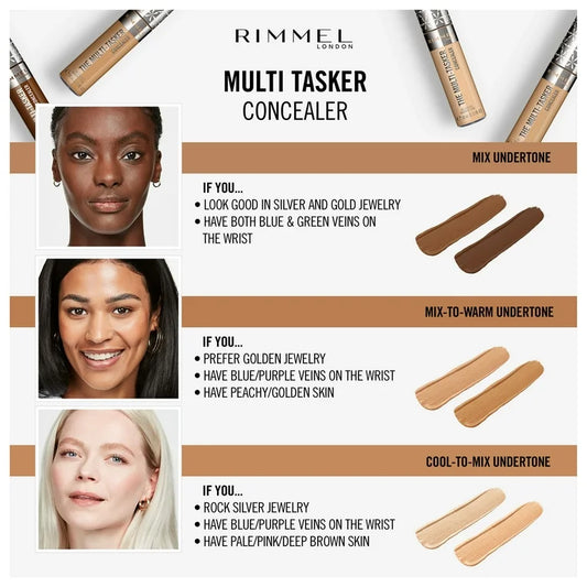 Rimmel the multi-tasker concealer - كونسيلر ريميل متعدد الاستخدامات