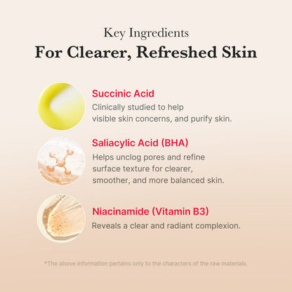 Medicube Red Succinic Acid Peeling Pad - وسادات تقشير