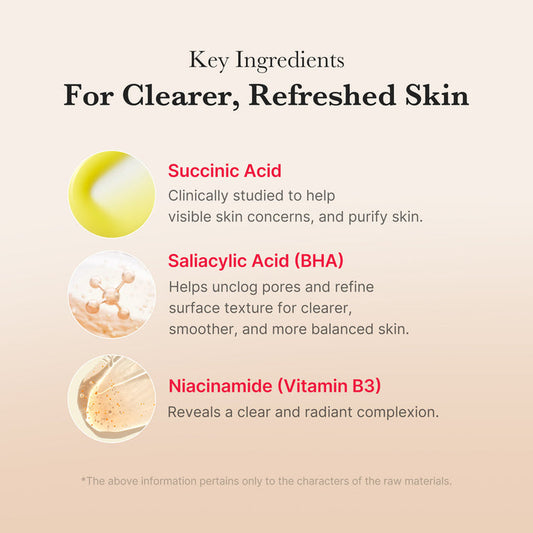 Medicube Red Succinic Acid Peeling Pad - وسادات تقشير