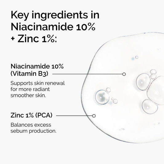 The Ordinary Niacinamide 10% + Zinc 1% Serum⁠ - سيروم النياسنمايد